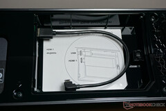 One HDMI and one USB are reserved for the TV stick compartment.