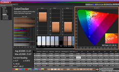 ColorChecker before calibration (Sure View on)