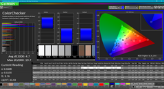 ColorChecker before calibration