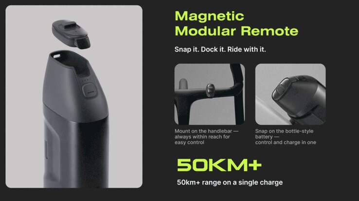 The remote control attaches magnetically (Image source: Cyplore)