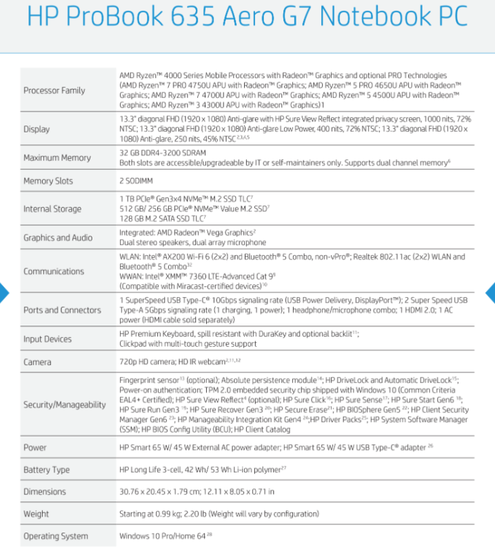 Spec sheet HP ProBook 635 Aero G7