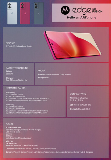 (Image source: Motorola)