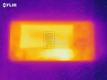 Heatmap - top