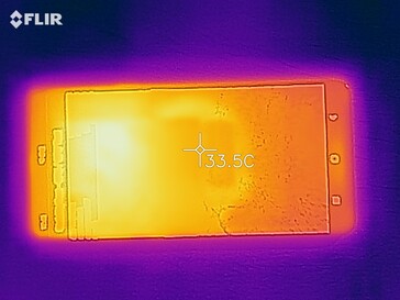 Heat map of the front of the device under load