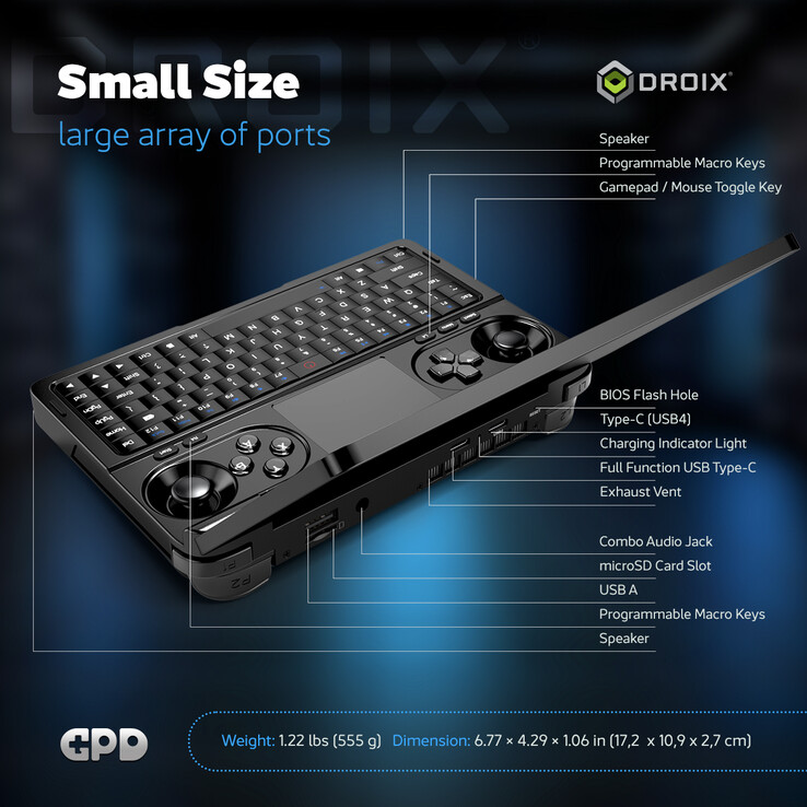 (Image source: GPD & Droix)