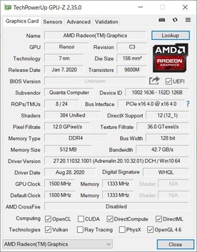 Amd r5 4500u 2025