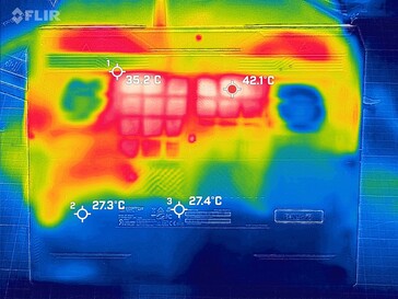 Heat development - bottom (idle operation)