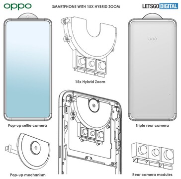 Some renders based on the new OPPO patent. (Source: LetsGoDigital)