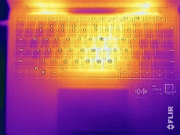 Surface temperatures upper side (stress test)