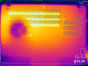 Surface temperatures in the stress test (bottom)