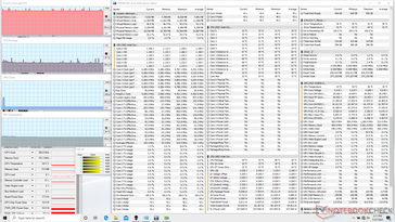 System idle (Turbo fan on)