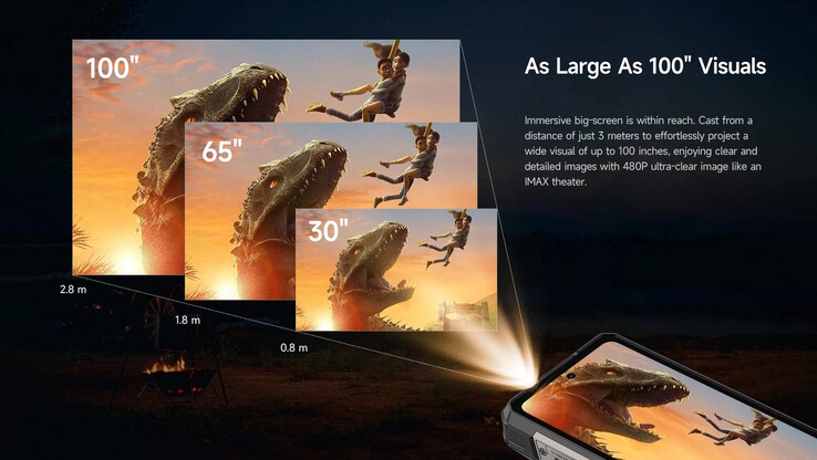The integrated projector supports a projection size of up to 100 inches, but at a low resolution and brightness  (Image source: Ulefone)