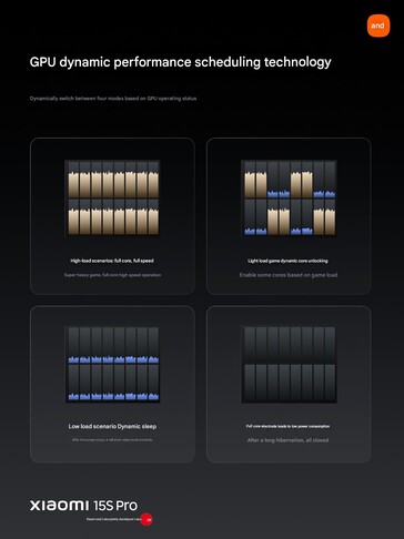 (Image source: Xiaomi)