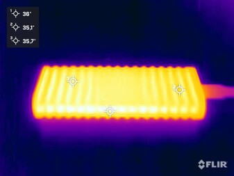 Heat buildup during the stress test