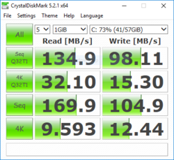 CrystalDiskMark5