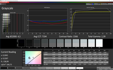 Grayscale (white balance: Warm, target color space: AdobeRGB)