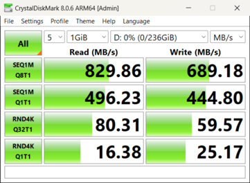 In the Sandisk Pro Reader, there was a noticeable bridge at the end with the Lexar Express card ..