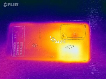 Heatmap Back