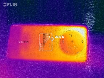 Heatmap back