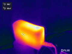 Heat development during the stress test (power supply)