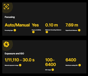 ...and Camera FV 5. (Source: Geekbench, Eurofins, Camera FV 5 via MySmartPrice)