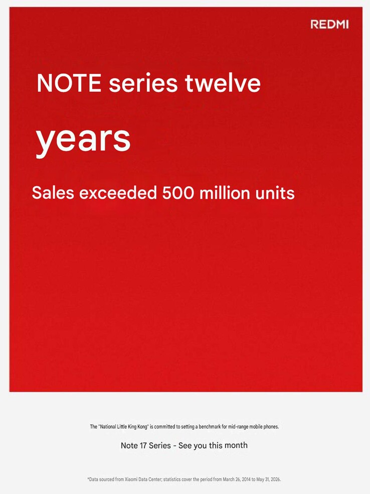 The Redmi Note 17 series officially confirmed.