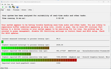 Latency monitor