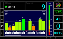 GPS test outdoors