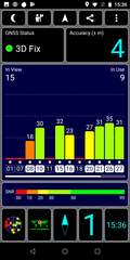 GPS test: inside