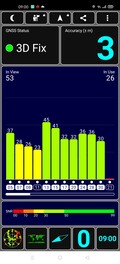 GPS Test outdoors