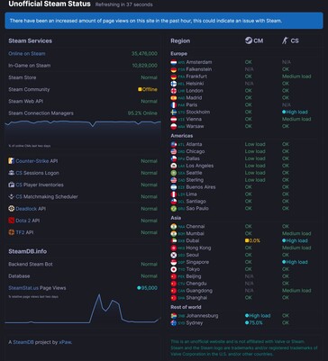 Steam server status on SteamDB is shown (Image source: screenshot, SteamDB)