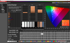 ColorChecker after calibration