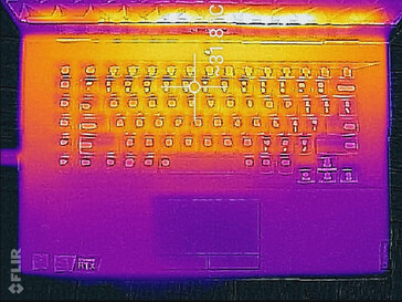 Thermal profile, keyboard/touchpad (idle)