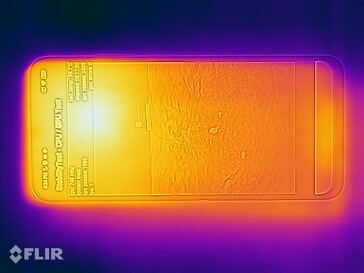 Heat map - Front