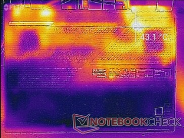 Witcher 3 stress (bottom)