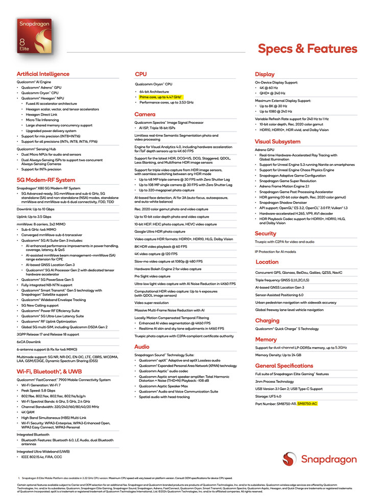 Qualcomm makes passing reference to the new Snapdragon 8 Elite for Galaxy 'SM8750-AC' in its product brief. (Image source: Qualcomm)