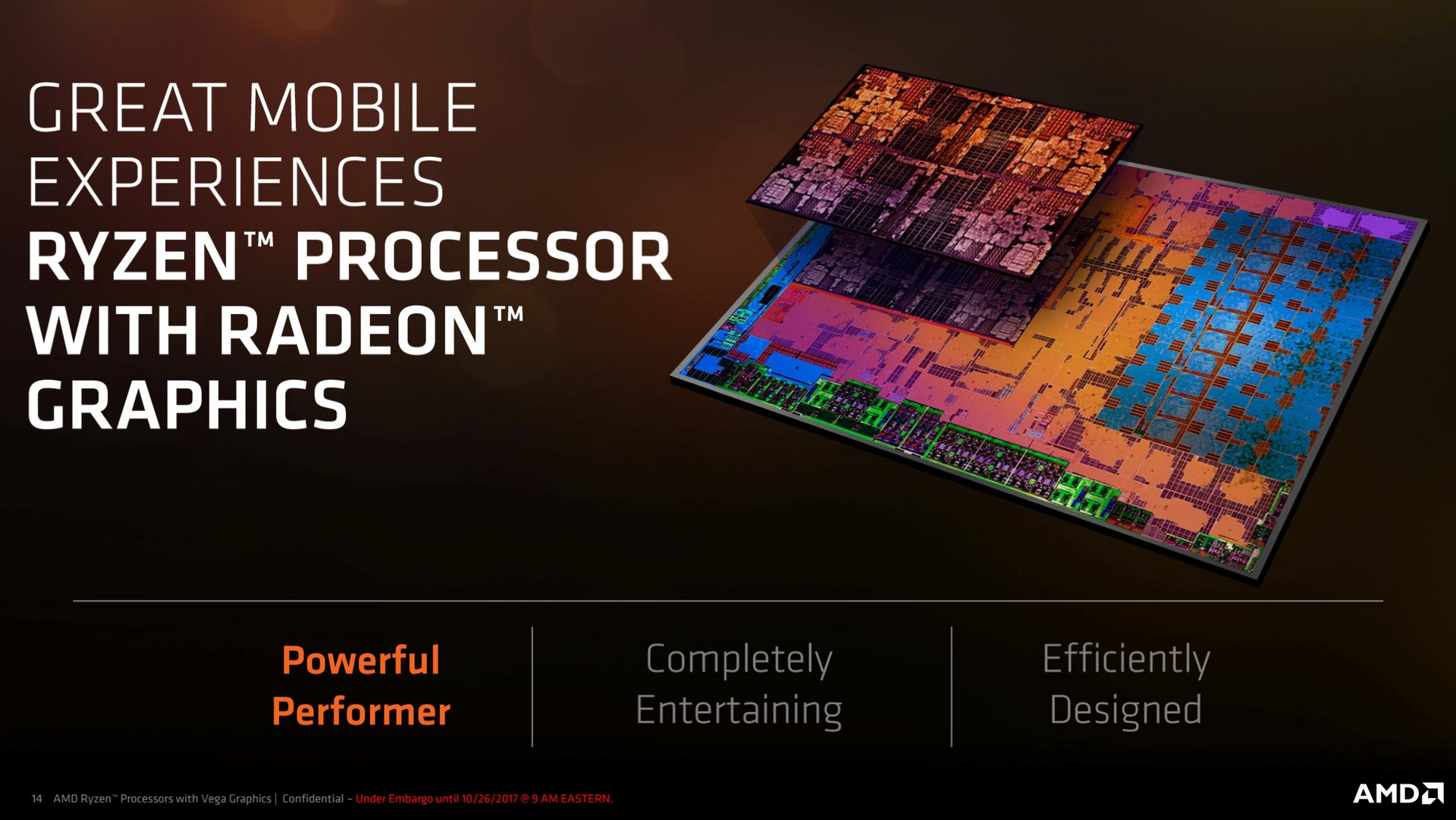 Ryzen 5 2500u Купить Процессор