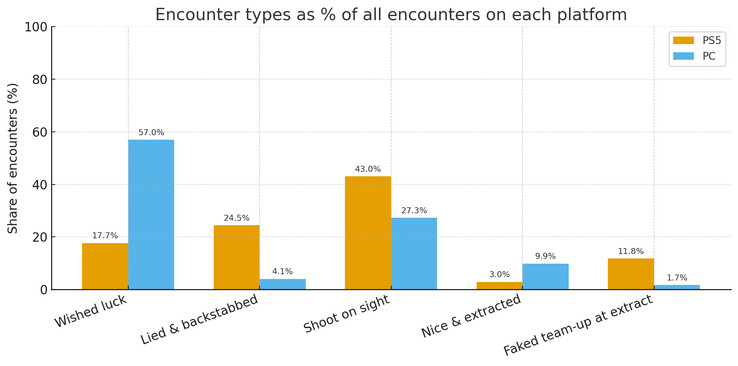 (Image source: u/Scared-Computer502)