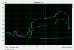 Speaker test pink noise