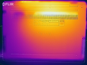 Stress test surface temperatures (bottom)