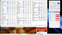 FurMark stress test, solo
