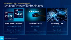 Platform technologies. (Source: Intel)