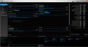 Intel XTU: Advanced