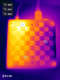 The NiPoGi AM06 Pro during the stress test (bottom)