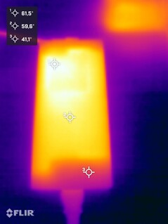 Power Supply Under Stress Test