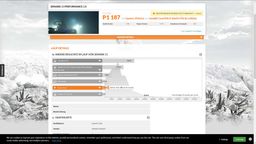 3DMark 11 results after running a stress test