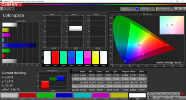 Colorspace AdobeRGB