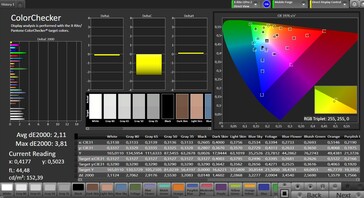 CalMAN: Colour accuracy (natural)