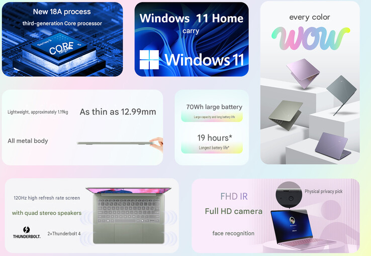 Core highlights of the laptop (machine translated)