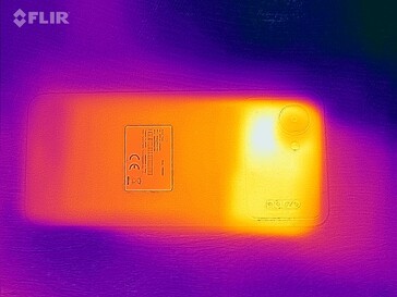 Heatmap Back side